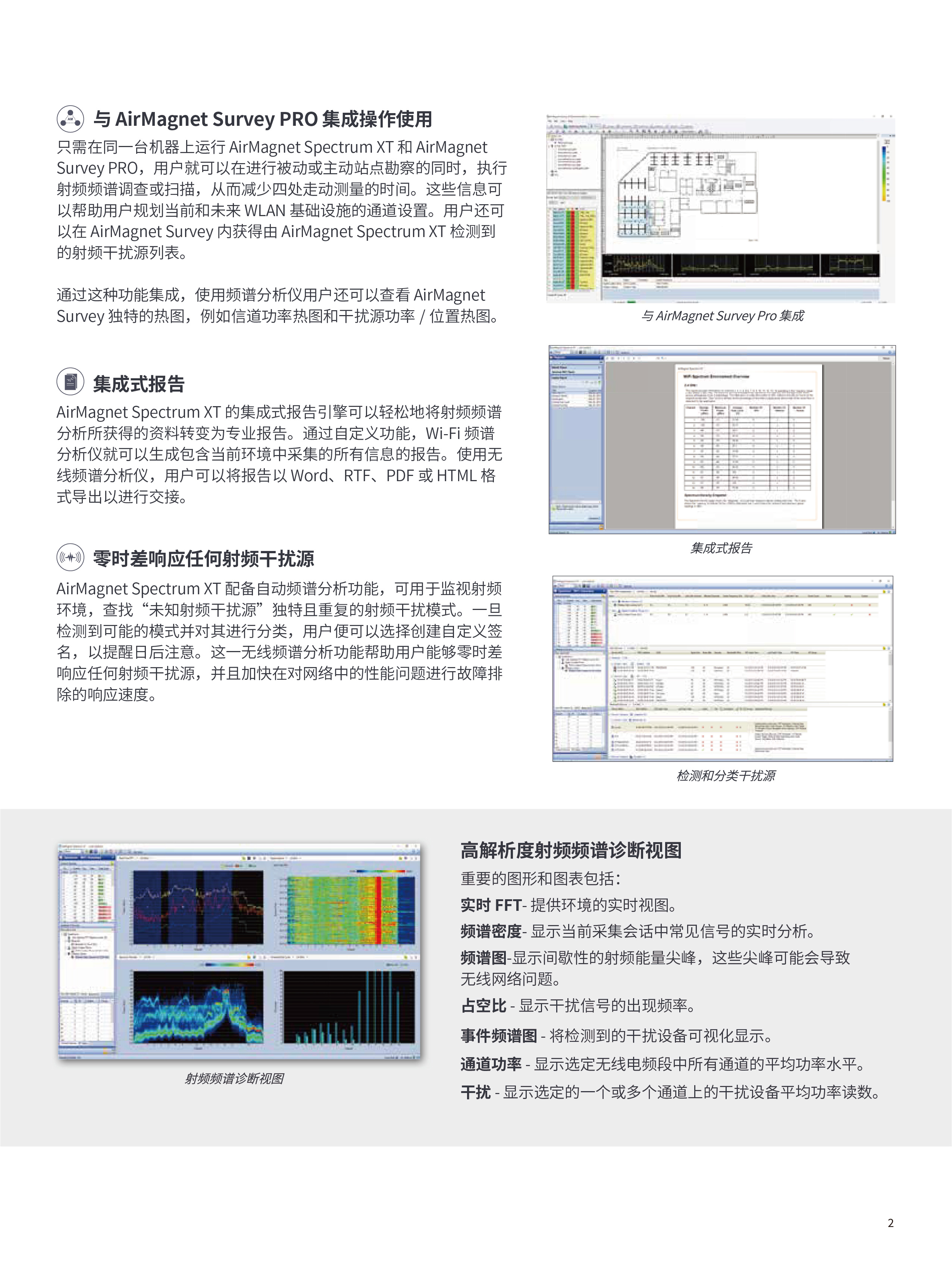 AirMagnet ® Spectrum XT  无线网络干扰源分析-02.jpg