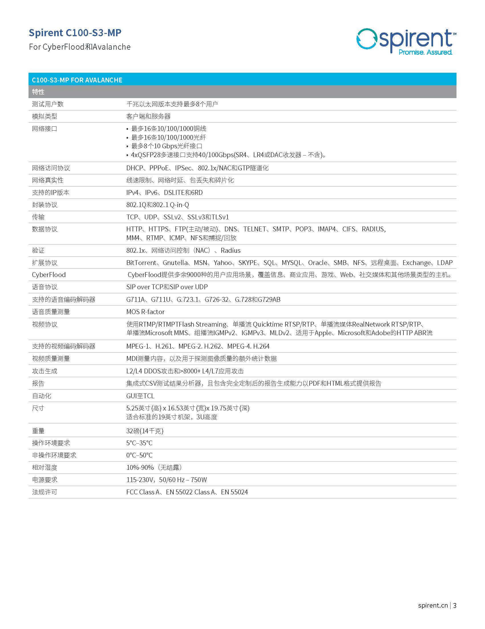 中文更新-23_C100_for_Avalanche_CN_202006(1)_页面_3.jpg